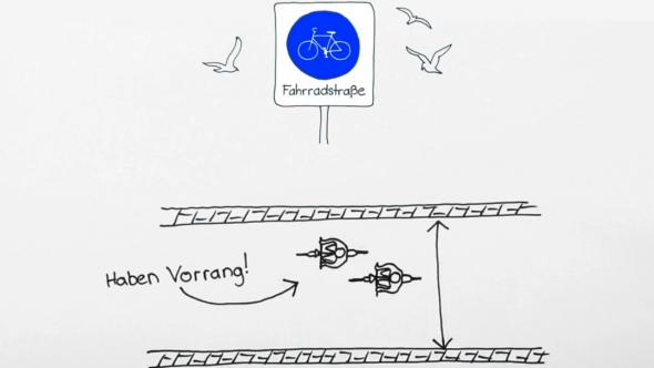 Vorschaubild des Beitrags