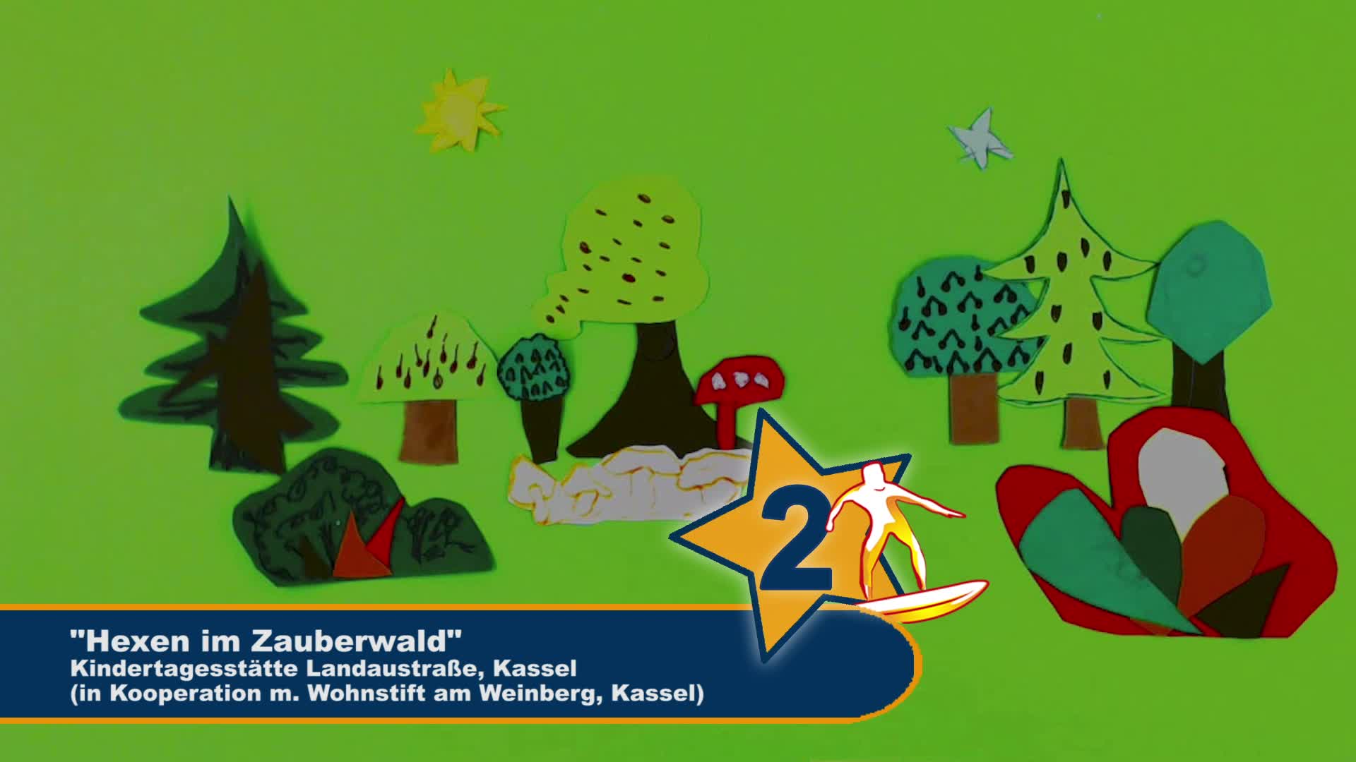 Vorschaubild des Beitrags